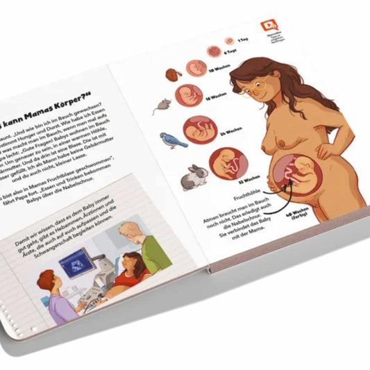 Auf Fruchthöhlen-Forschung, Dr.med. Konstantin Wagner