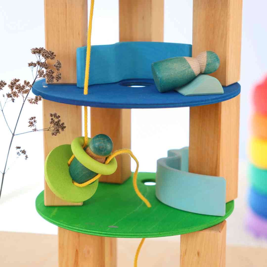 Kullerscheiben, Grimms