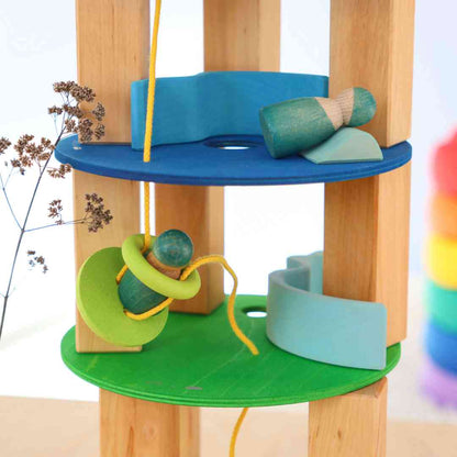 Kullerscheiben, Grimms