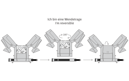 Limas Babytrage - Kidskram.ch